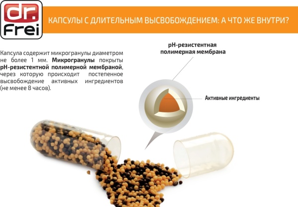 “Мультивитамин Комплекс” капсулы 60 шт Dr.Frei