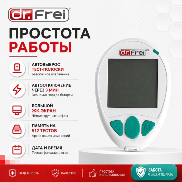 Глюкометр Dr.Frei G-ONE